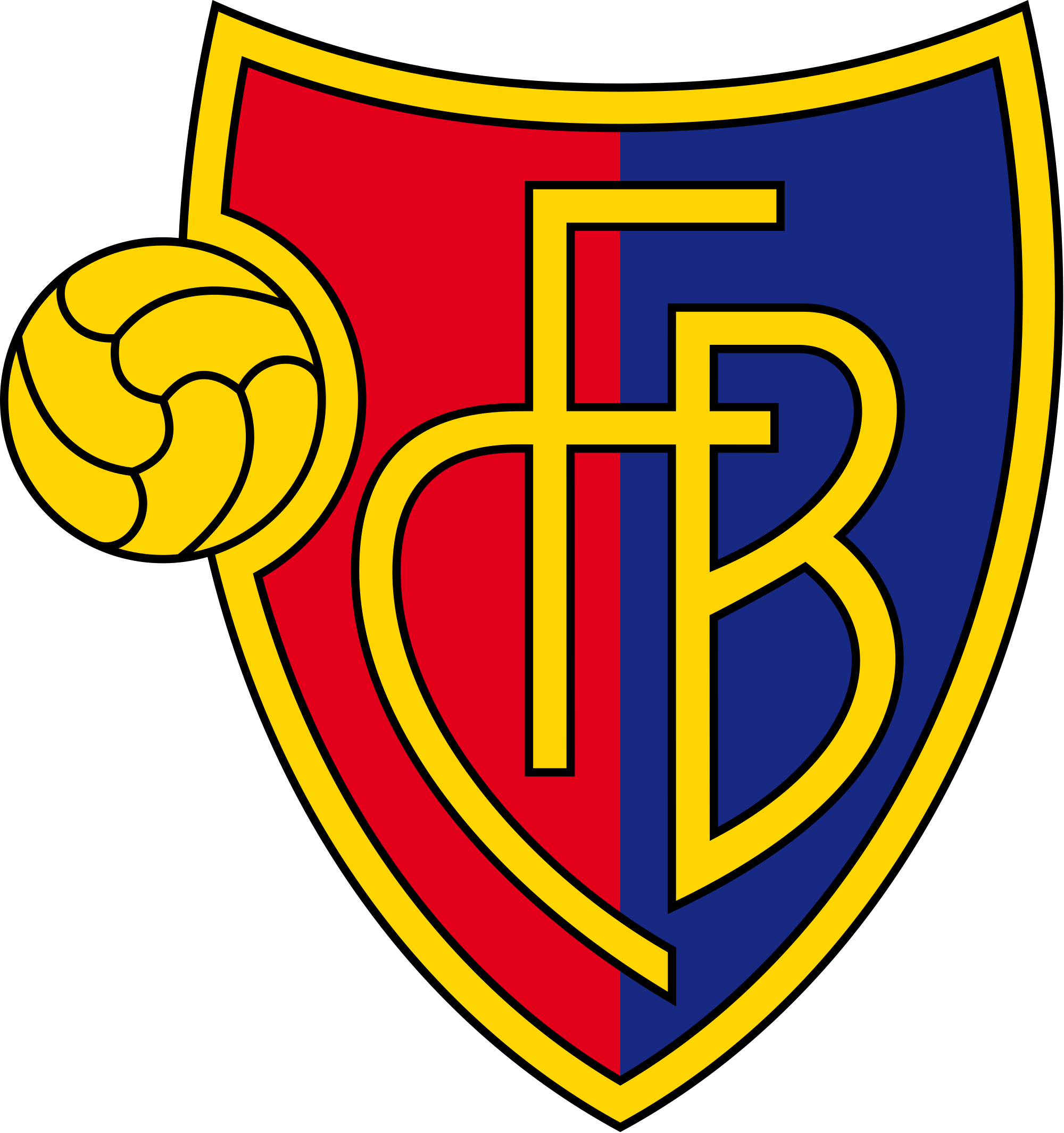 FC Basel Frauen